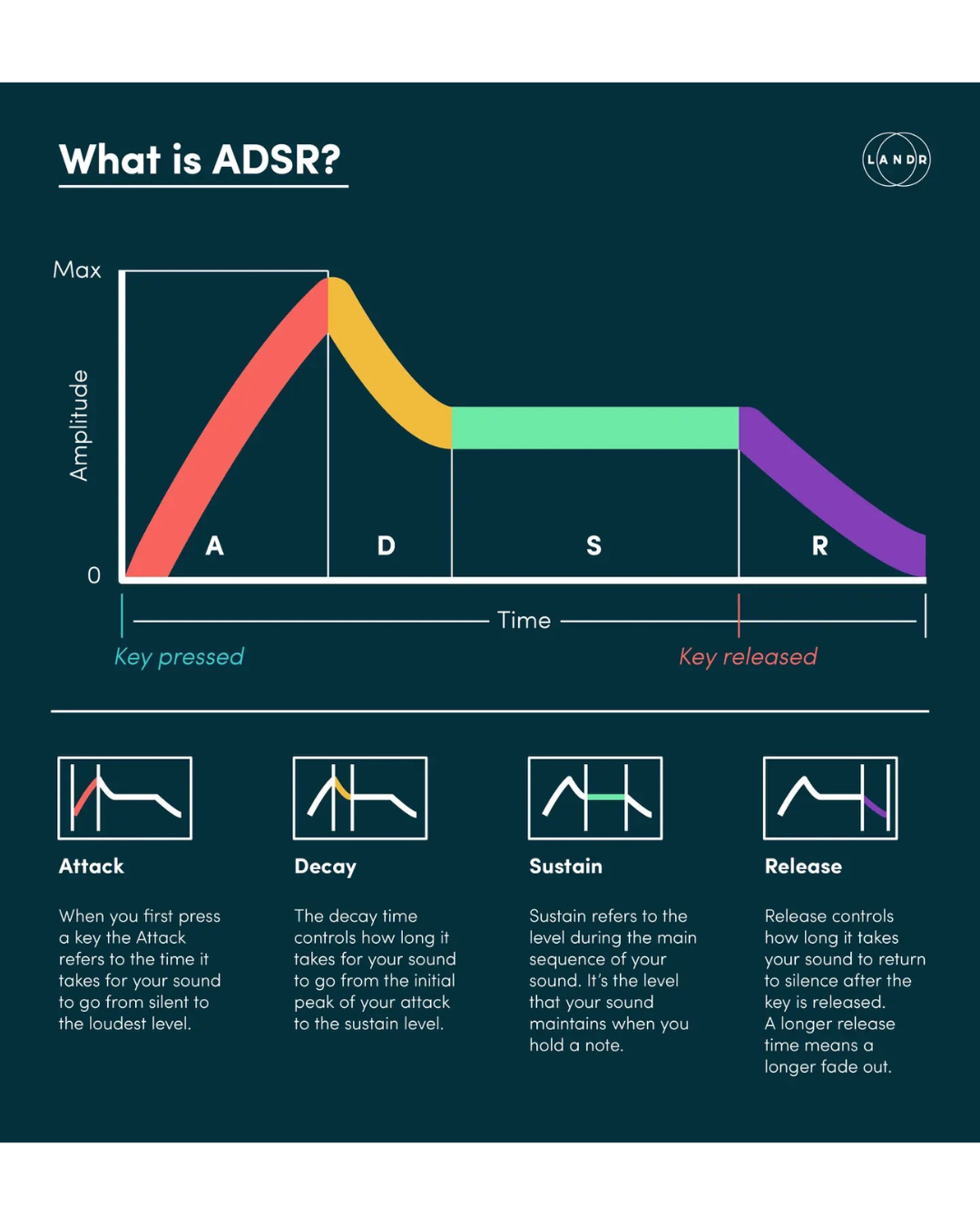 Sem nome (Post para Instagram (45)).png